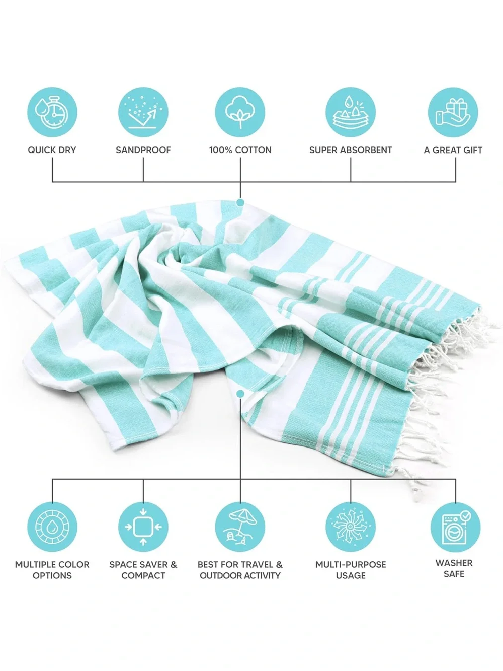 ❤️ Utopia NWT! 4-Pack Turkish Cotton Beach Towels in Aqua Stripe